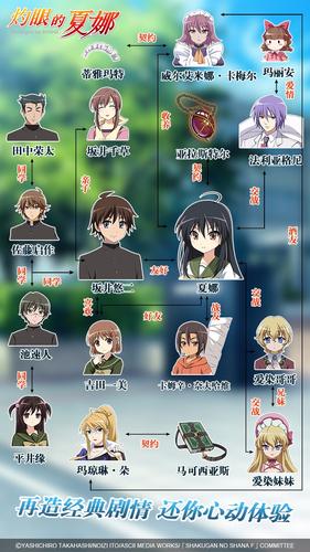 灼眼的夏娜最新版下载