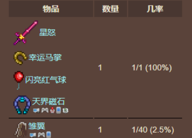 泰拉瑞亚天蓝匣掉落物品一览