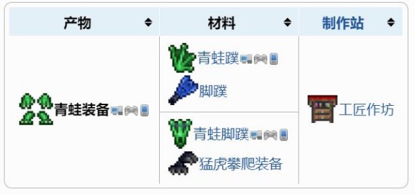 泰拉瑞亚青蛙套装介绍