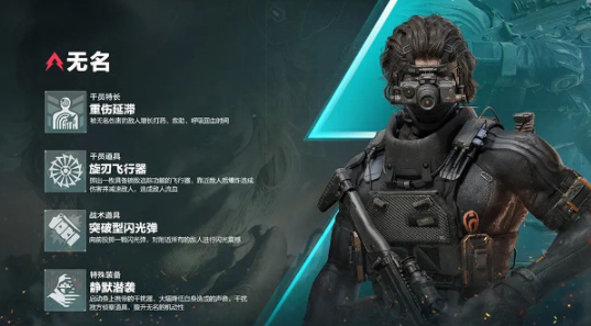 三角洲行动无名干员怎么获得 无名干员获取方法