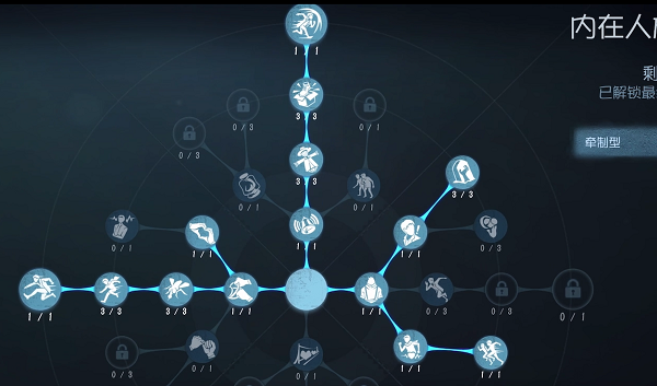 第五人格盲女天赋加点