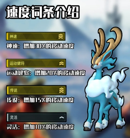 幻兽帕鲁云海鹿4速攻略