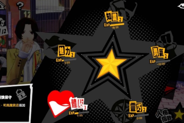 女神异闻录夜幕魅影全人格对应能力一览