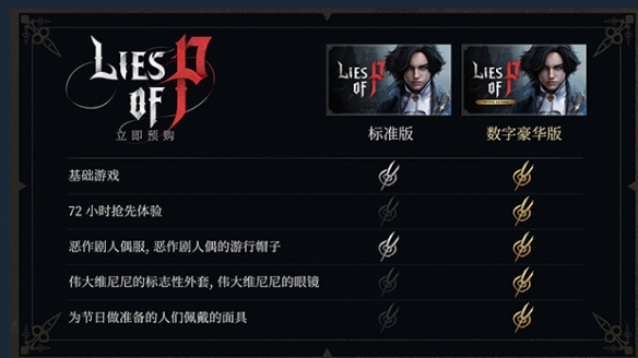 匹诺曹的谎言提前体验方法