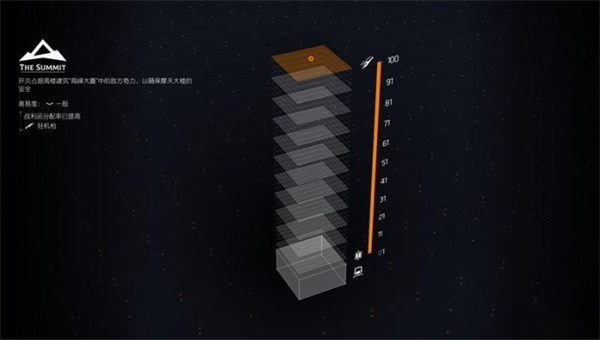 全境封锁2高峰大厦解锁的方法