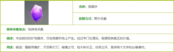 原神紫晶块位置获取方法