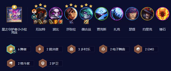 云顶之弈s10厄加特阵容推荐