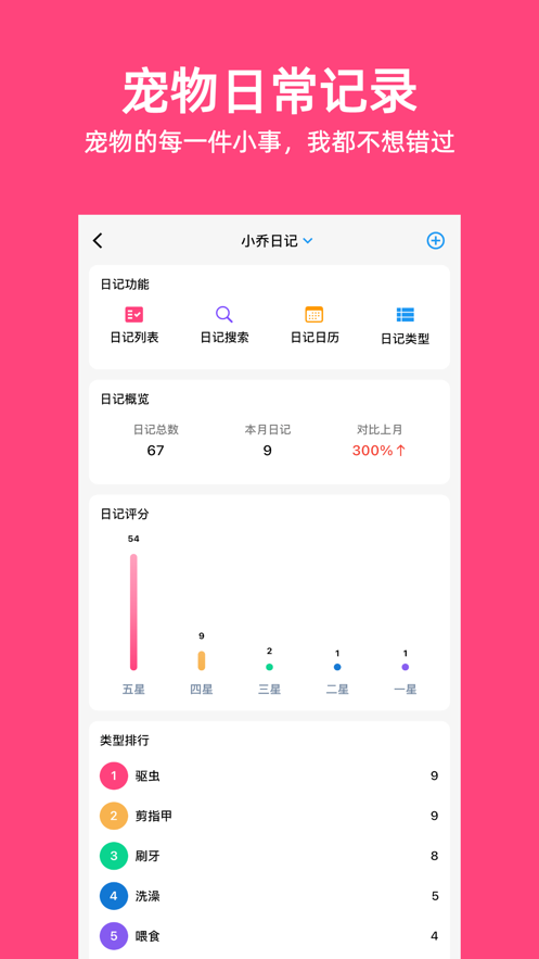 铲屎官日记安卓版下载